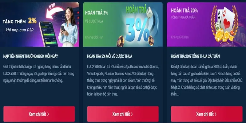 Tin tức khuyến mãi yoo88 win